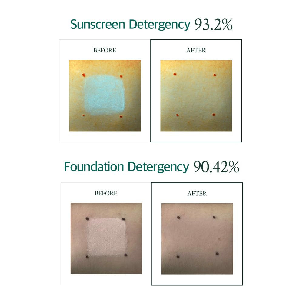 Daily Wash (10.14Fl Oz) - Face and Body Cleanser, Moisturizing for Sensitive Skin. Remove Makeup, Impurities. Korean Skin Care, Mildly Acidic.